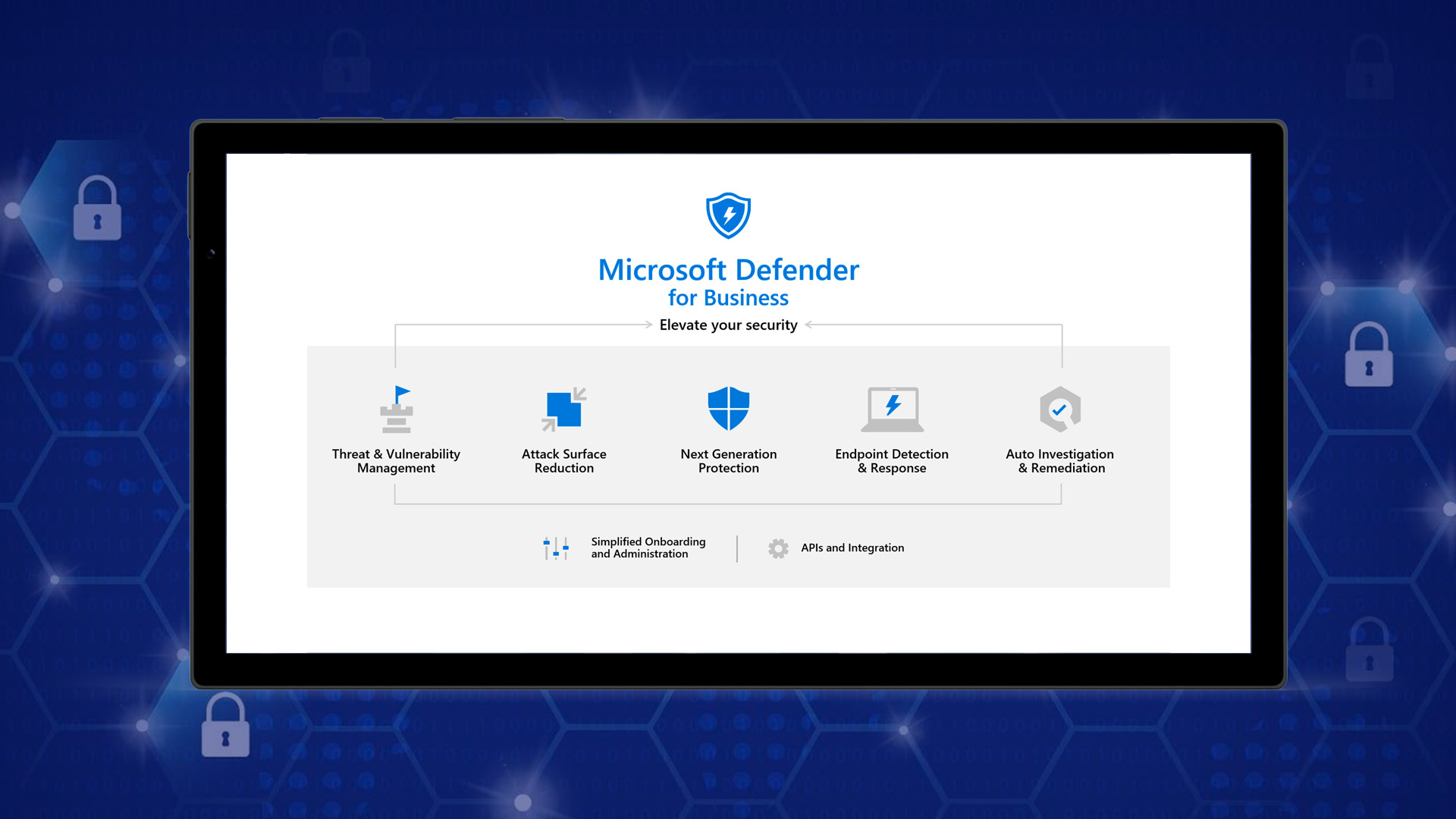 What Does Microsoft Defender for  Business Enable for Endpoint  Security?
