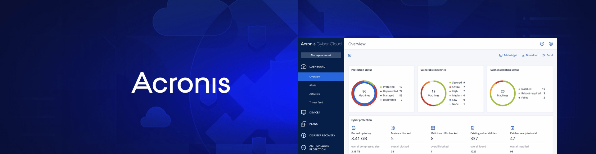 Acronis sz что это